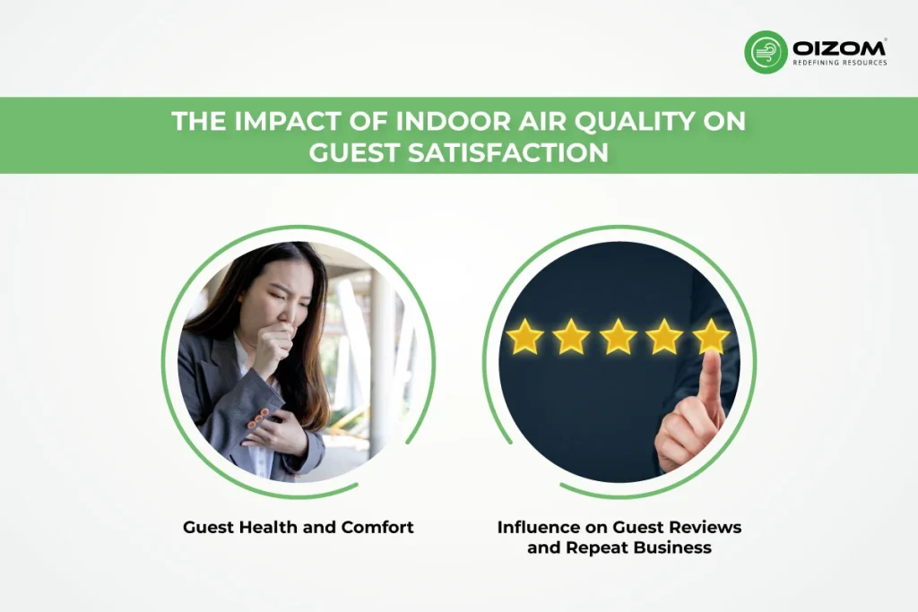The Impact of Indoor Air Quality on Guest Satisfaction