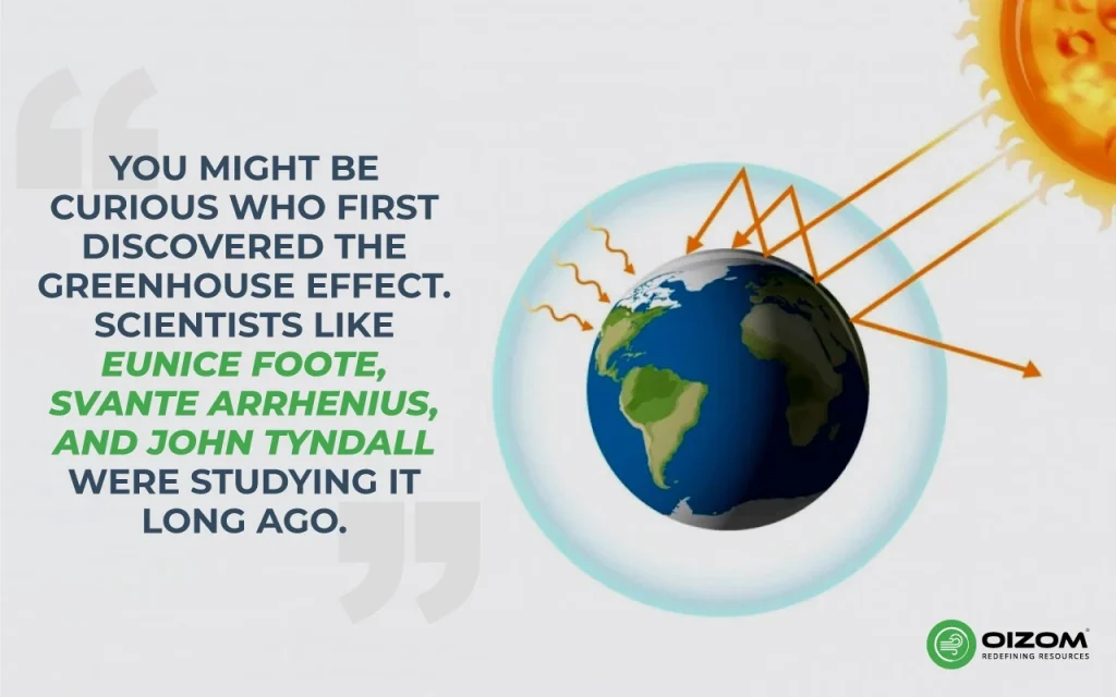 Who first discovered the Greenhouse effect