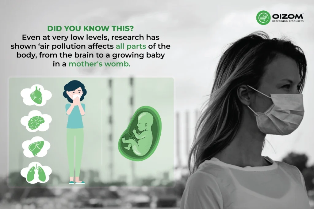 Air quality impact on growing baby in a mother's womb