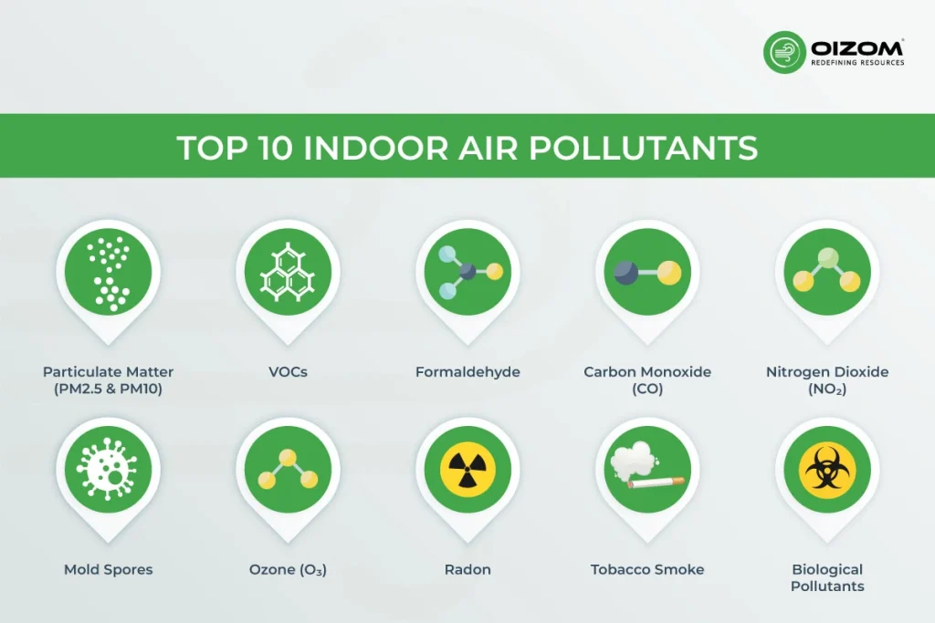 Top 10 Indoor Air Pollutants and Proven Fixes
