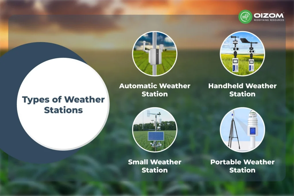 Types of Weather Stations