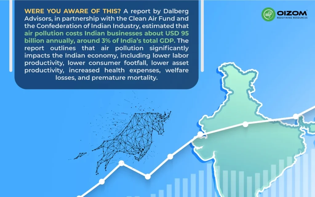 Report by Dalberg Advisors on Economical Impact of Air Pollution