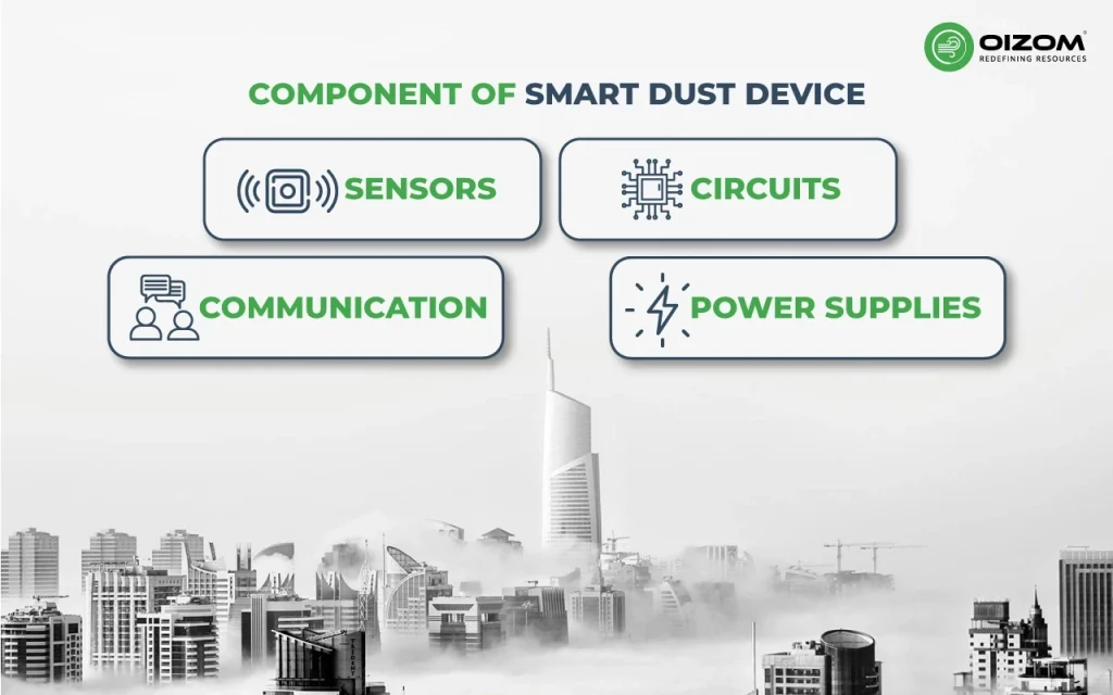 Component of smart dust device