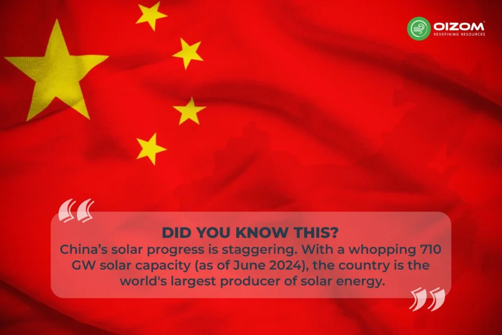 China's Solar Progress