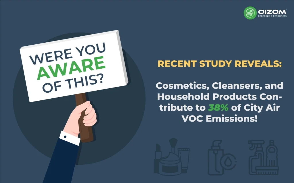 Biggest contributor of city air VOC emissions