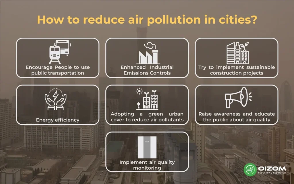 How to reduce air pollution in cities