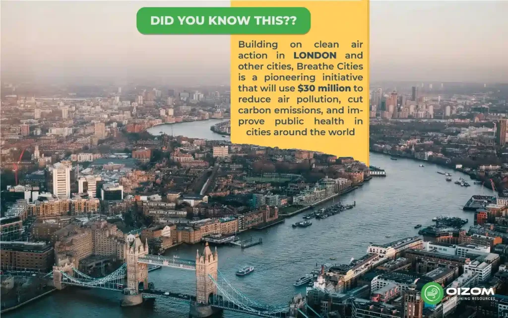Impact of Clean air action in London and other cities