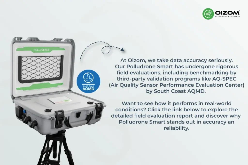 Discover why Polludrone Smart stands out in accuracy and reliability