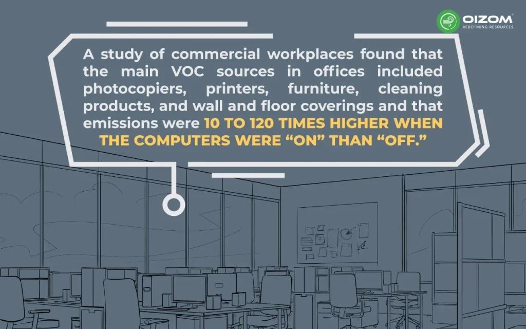 The Need for Dust Monitoring for Your Business