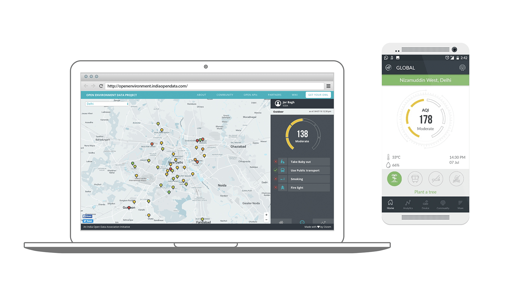 Air quality monitoring dashboard