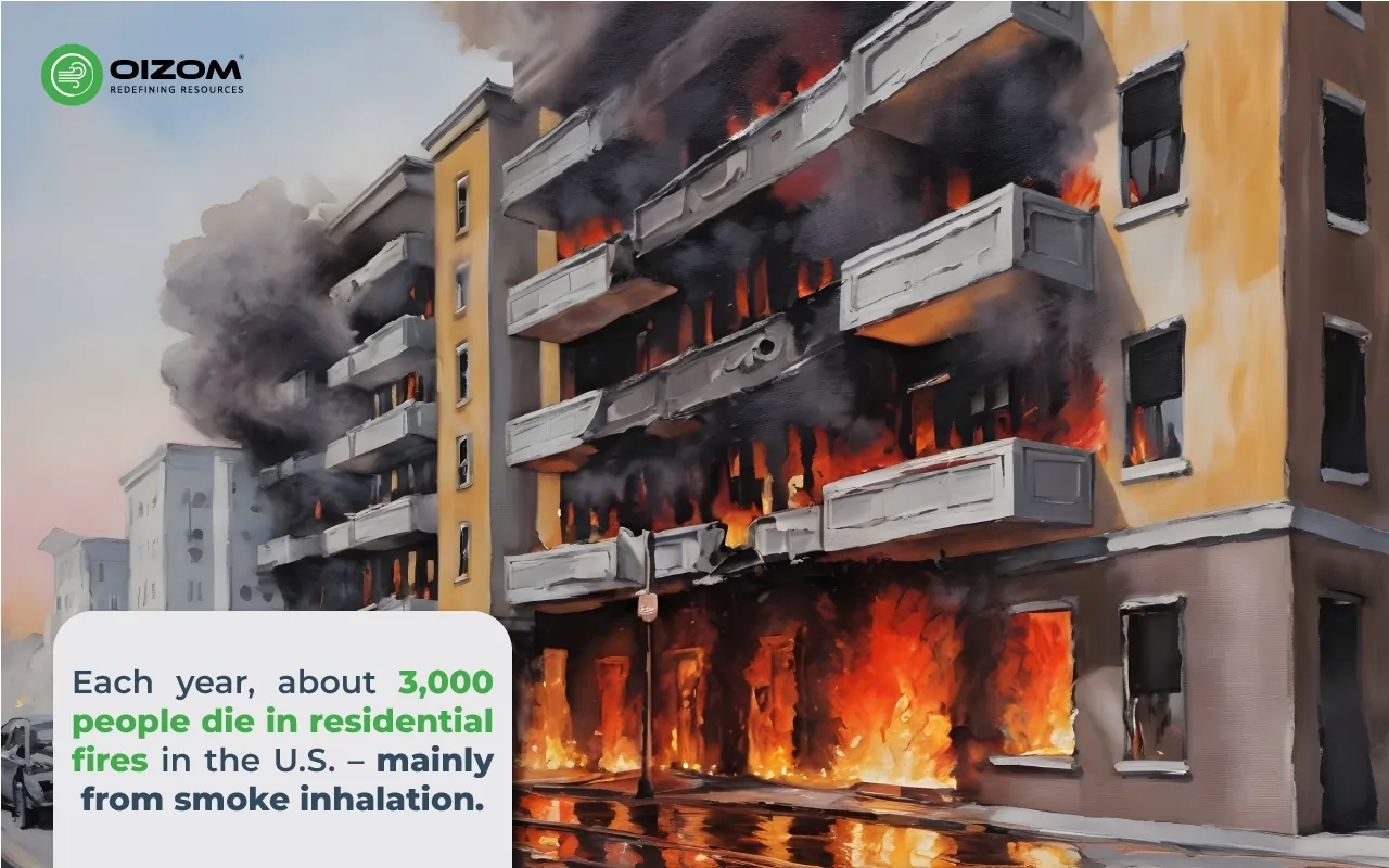 Impact of Smoke Inhalation in People